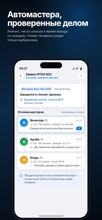 Отклики мастеров